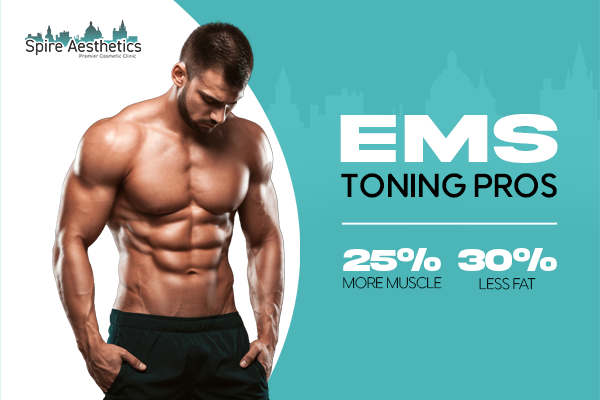 Benefits of EMS Toning Treatment to build leg muscle Bushey